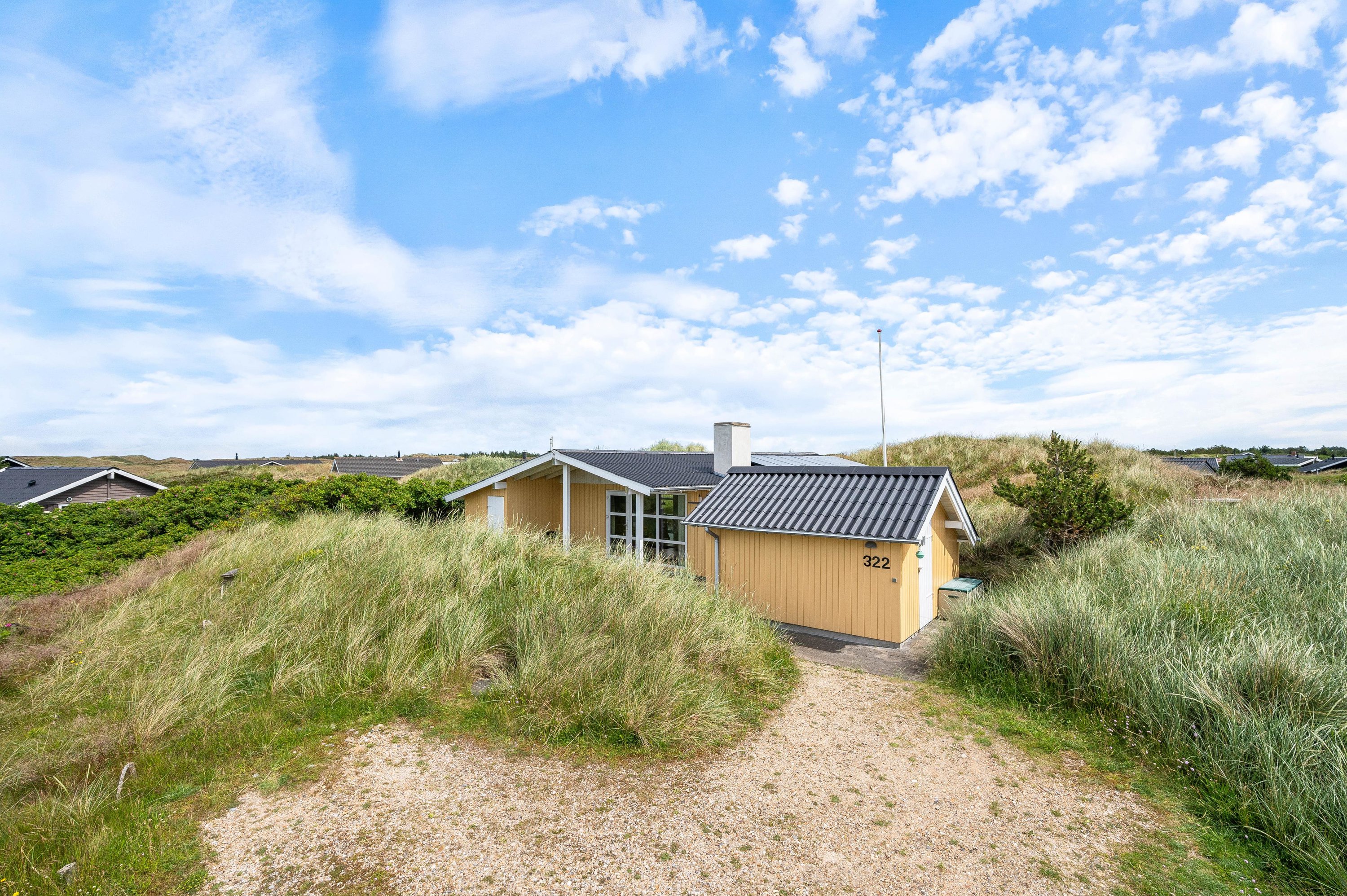 Fremhævet  billede i fuldskærmstilstand. Billede af Bjerregårdsvej 322, Bjerregaard, 6960 Hvide Sande