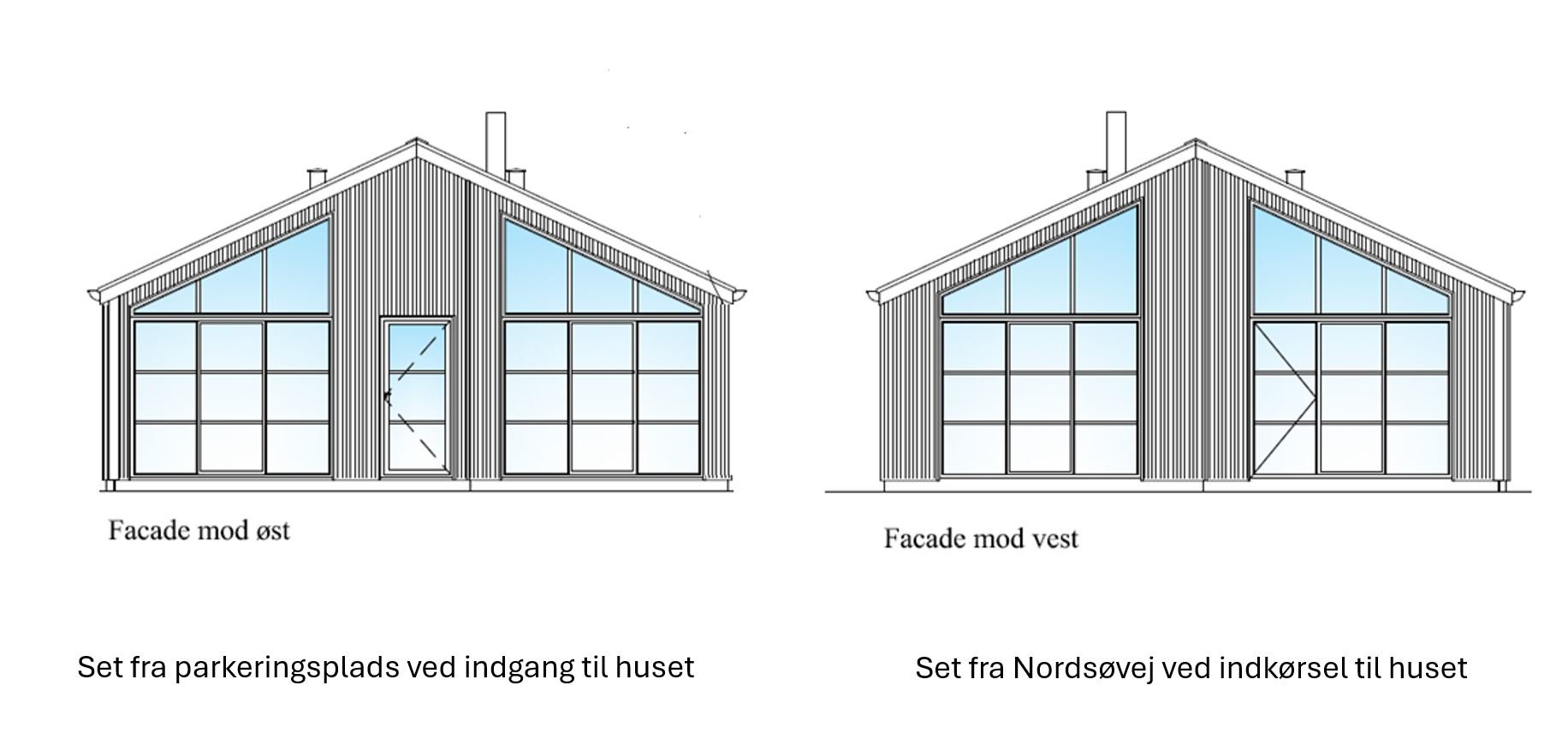 Fremhævet  billede i fuldskærmstilstand. Billede af Nordsøvej 281, Søndervig, 6950 Ringkøbing